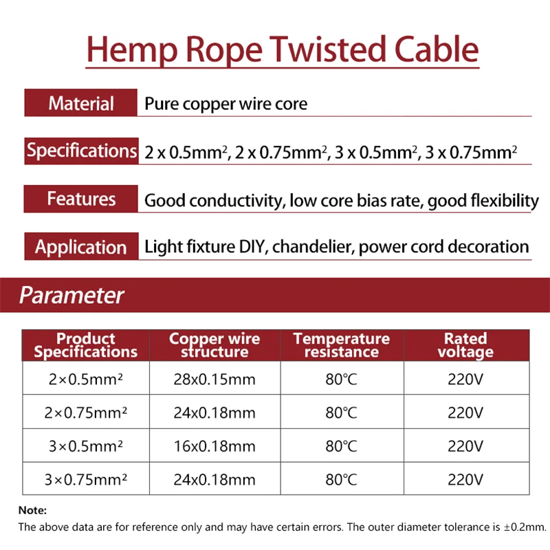 Hemp Rope Twisted Cable Electrical Wire 1/3/5/10m 2/3 Cores Retro Vintage Copper Lamp Cord DIY Pendant Light Chandelier Decor