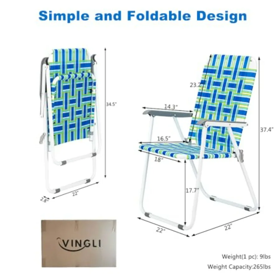 description