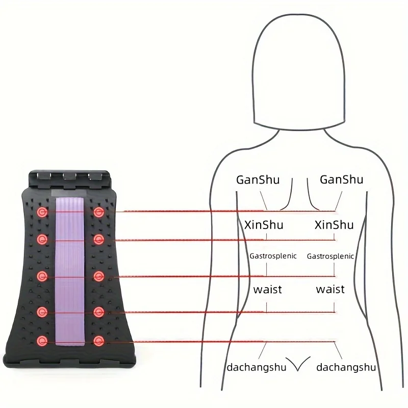 

Multi-Level Back Stretcher & Massager - Relieves Lumbar Pain, Sciatica, And Scoliosis Discomfort