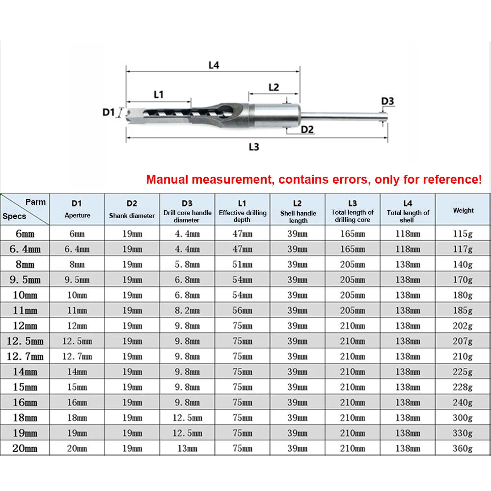 Woodworking Square Hole Drill Bits Manual DIY Wood Square Hole Opener Bearing Steel Wood Tenon Chiseling Square Hole Drill