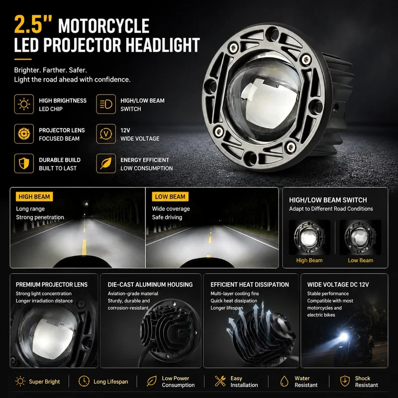77mm Round LED Motorcycle Headlight 2.5 Inch 63mm Mount 12V High Low Beam for Electric Vehicle Modified Car Universal