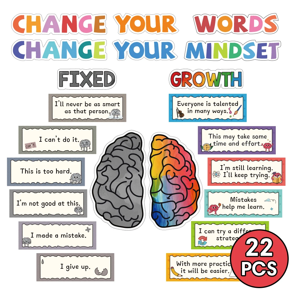 

22Pcs Growth Mindset Classroom Bulletin Board Decor Inspiring and Educational Positive Sayings Display Set Emotions Montessori