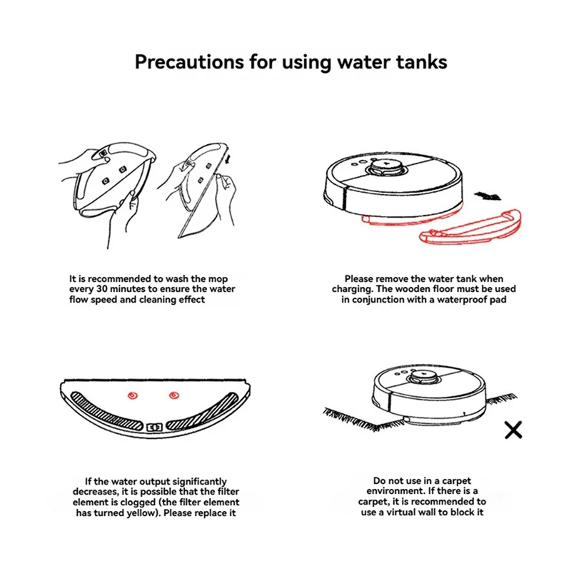 A24P خزان المياه ومرشح خزان المياه ل Xiaomi 1/2 Roborock S5 S50 S51 S55 S6 S60 S65 E25 E35 E20 C10 T4 T6 قطع الغيار