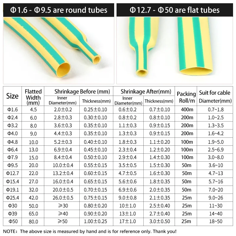 1~20m 3:1 Heat Shrink Tubing With Glue Yellow Green 2.4~39mm Double Wall Adhensive Lined Wire Polyolefin Cable Sleeve Waterproof