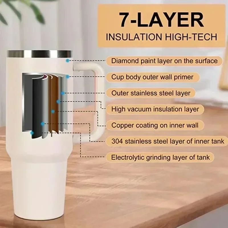 1200ml Tumbler with Handle and Straw, Insulated Stainless Steel Vacuum Cup for Hot and Cold Drinks Water Bottles Iced Coffee Cup