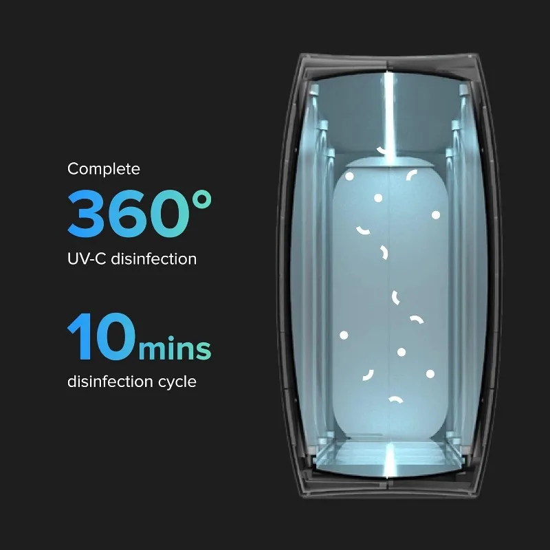 Cargador desinfectante UV, caja de 360 ° clínicamente probada, desinfecta teléfonos, tabletas, mandos a distancia, juguetes y más (blanco)