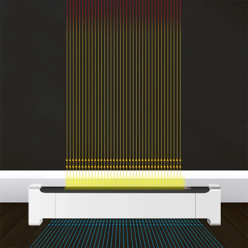 220VHeater household remote control electric heating power saving heater mobile floor heating electric heater heating fan small