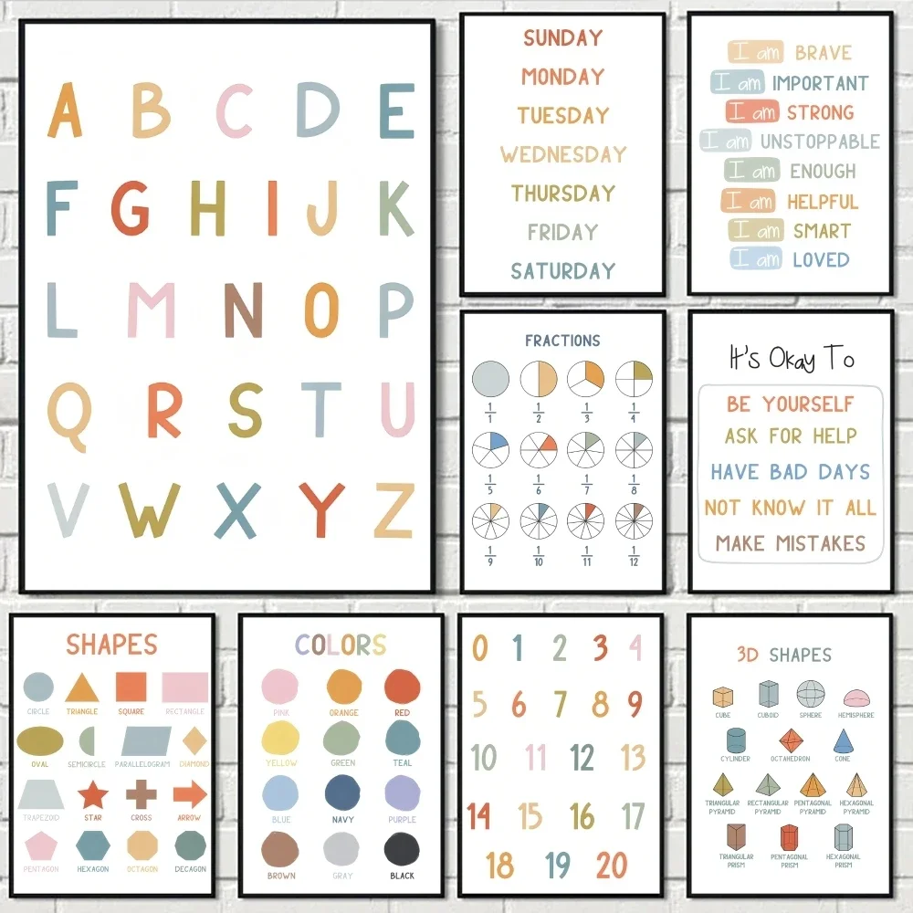 Educational English Alphabet Numbers Painting Calligraphy Eco-Friendly Cotton Canvas Poster  Waterproof Wall Art for Home Dec