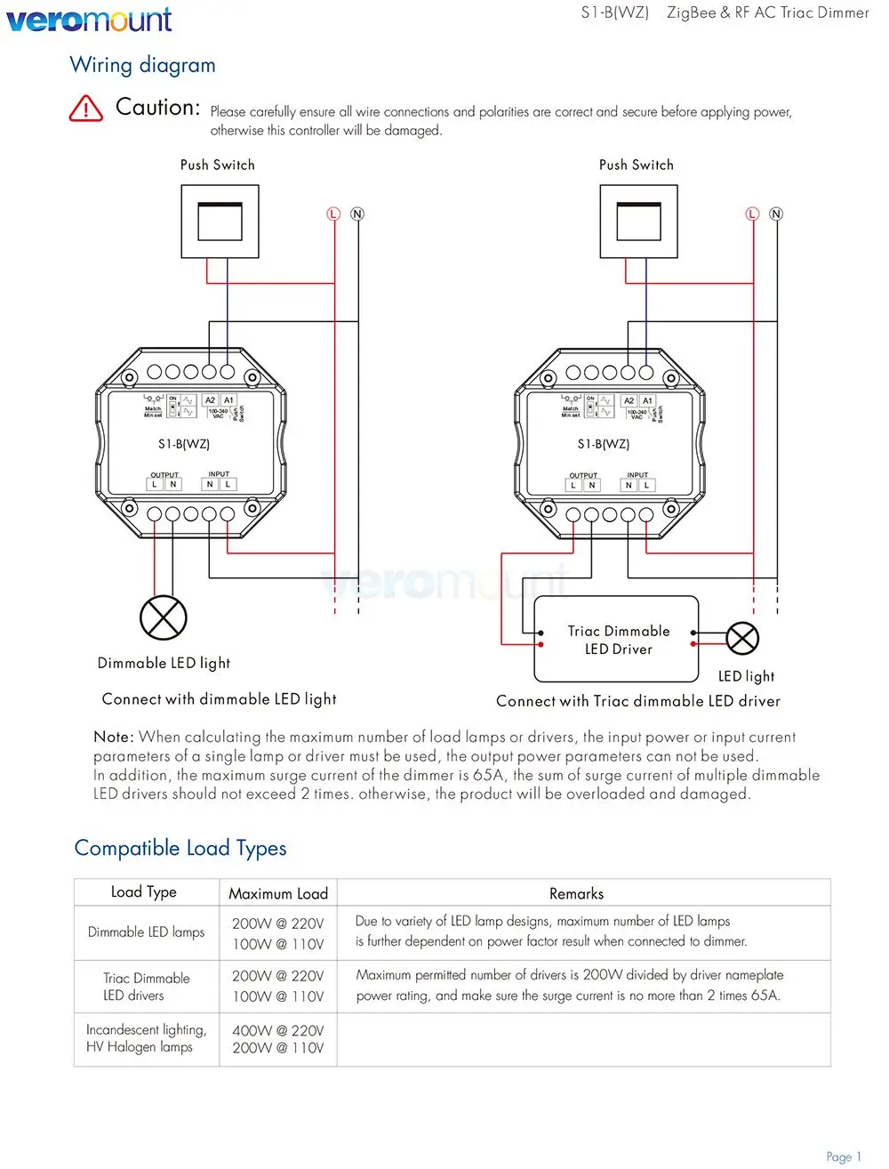 Skydance S1-B(WZ) Zigbee Tuya LED Dimmer 220V 110V AC Smart RF 2.4G Push Switch Remote Control Triac WiFi Dimmer for LED Lamp