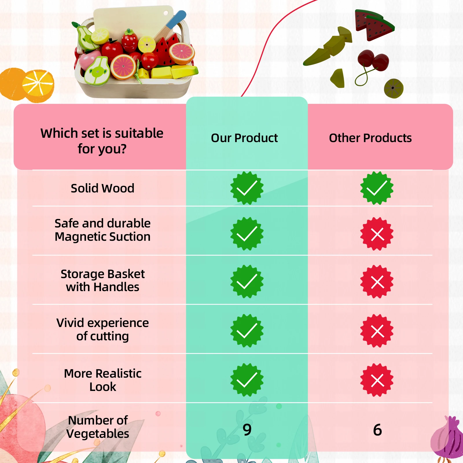 Houten magnetische fruitgroente dessert voedsel snijden speelgoedset Montessori simulatie keuken educatieve speelset voor verjaardagscadeau