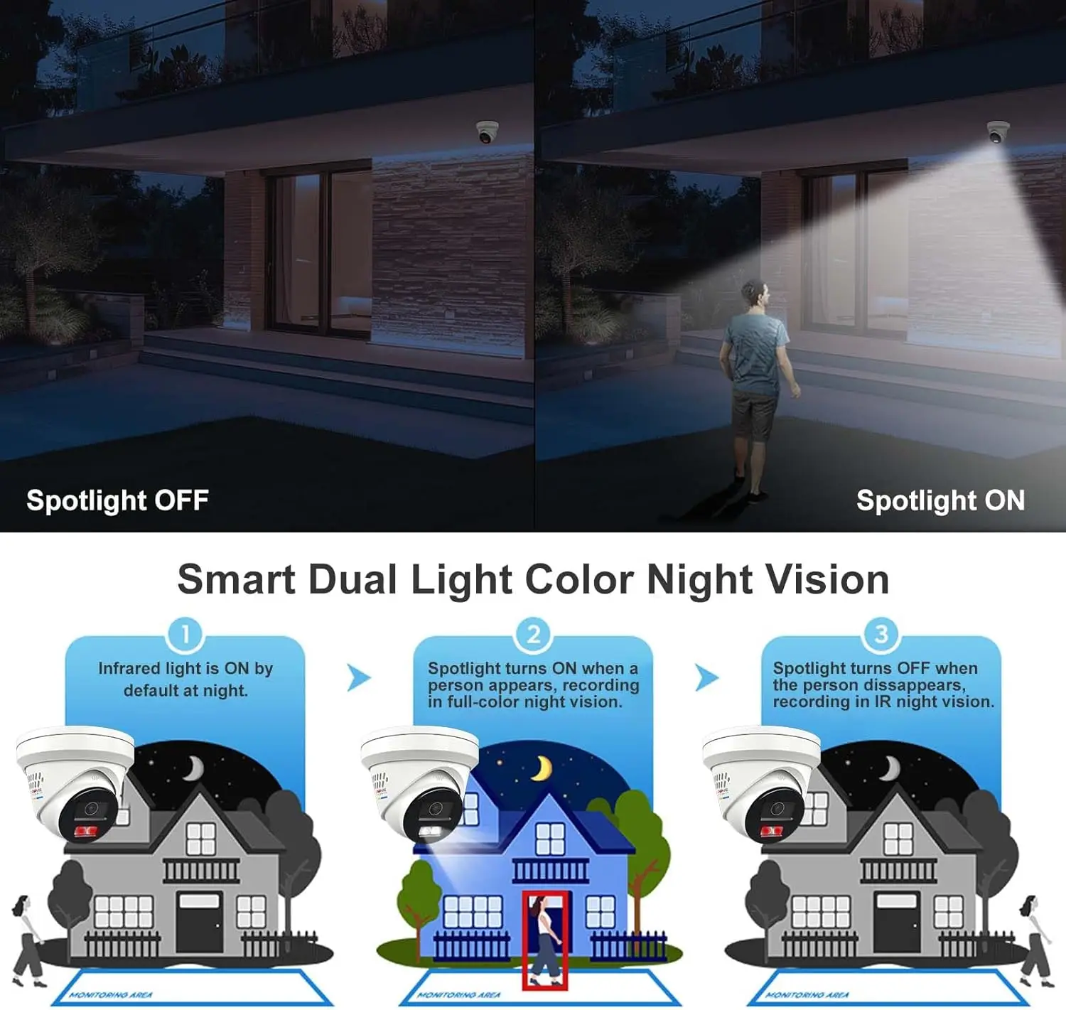 8MP Ip Camera Poe Active Deterrence Turret Outdoor Security Camera IP67 Two-Way Audio Color Vision 98ft, 2.8mm Full Metal