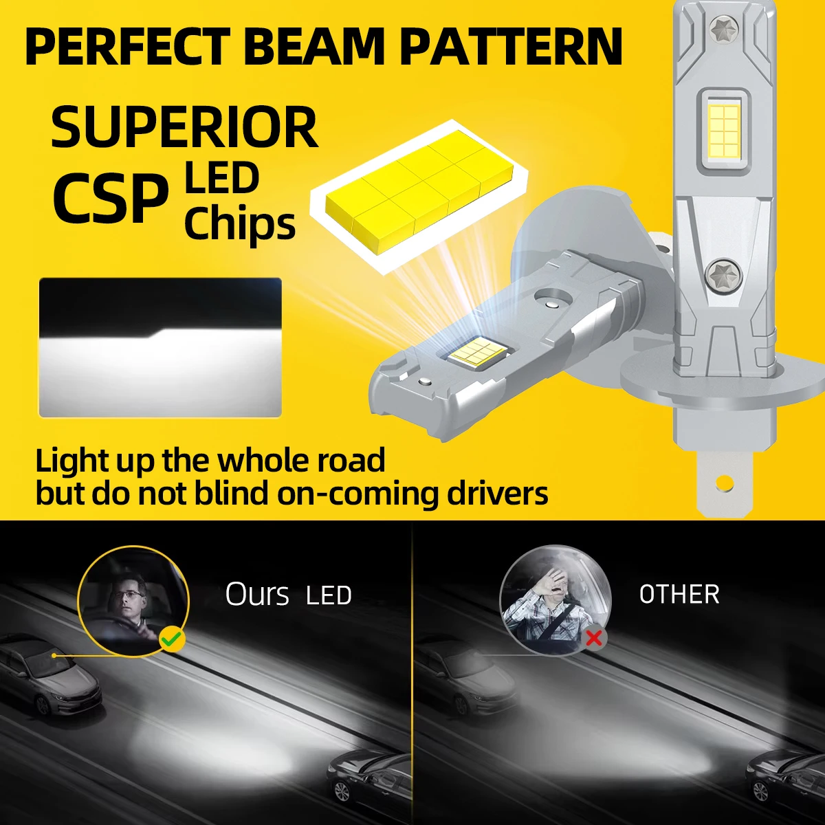 2/4Pcs H1 Car LED Headlight Bulbs 30000LM 6000K Auto H11Fog Lamp For FIAT BRAVO 2 2007 2008 2009 2010 2011 2012 2013 2014