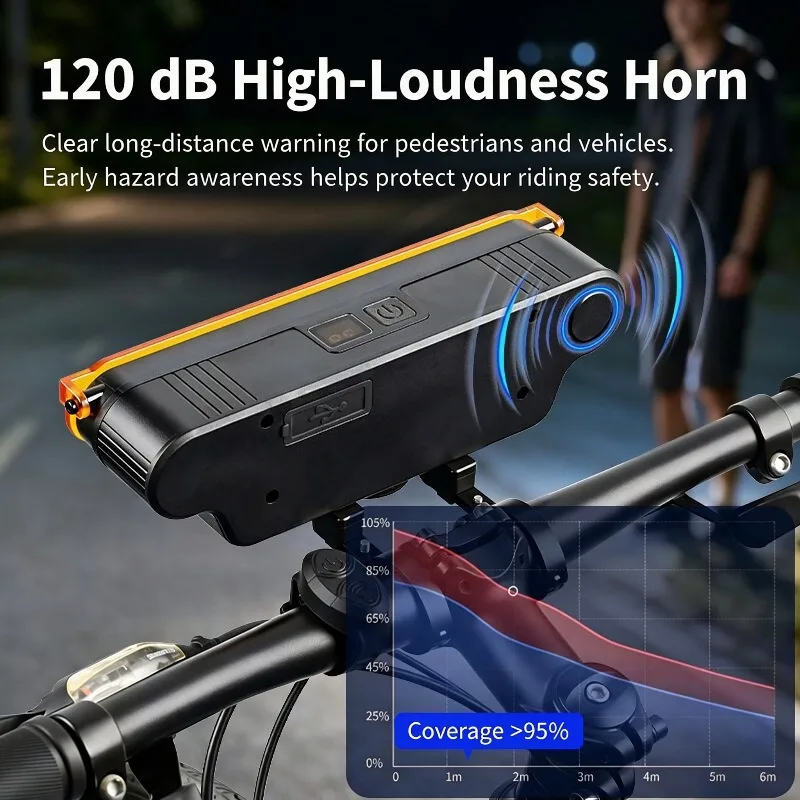 Super Bright Bike Headlight with Horn, USB Rechargeable Dual Beam Bicycle Light 7 Lighting Modes for Night Cycling Safety
