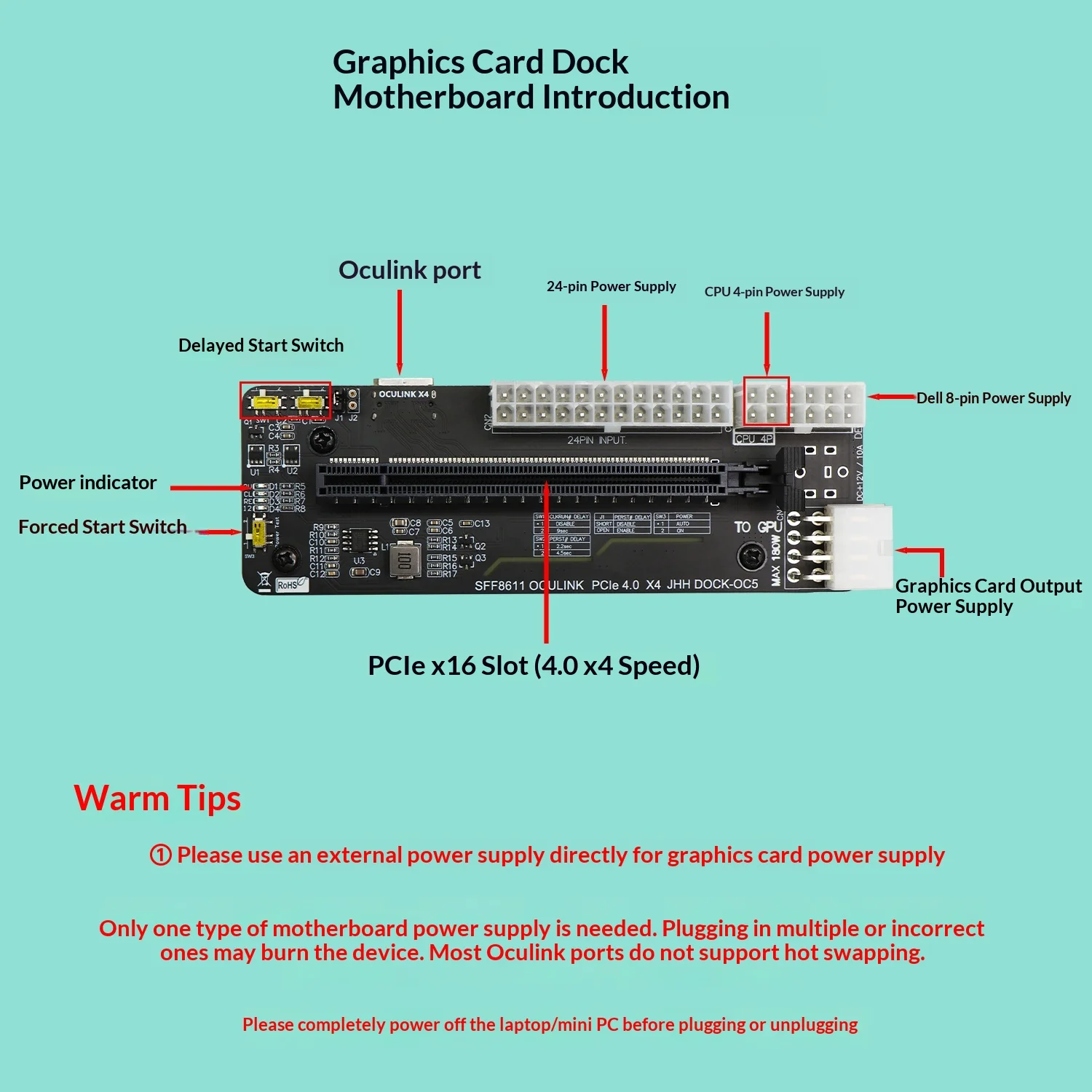 ADT-Link PCIE4.0 X4 Oculink Interface External Graphics Dock for Laptop External Boxes OuterBox+Docking Station+Connecting Cable