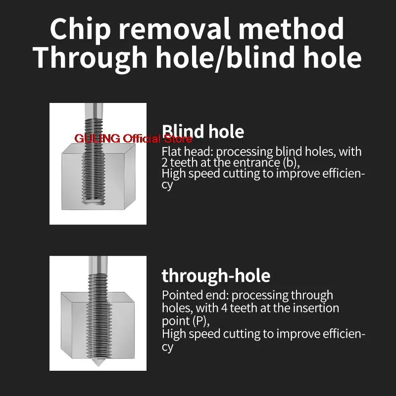 HSSE-M42 Forming Tap M0.5 M0.6 M1 M1.2 M1.4 M1.5 M1.6 M2 M2.5 M3 M4 M5 M6 M7 M8 M9 M10 M12 M14 M16 M18 M20 M22 Screw Thread Taps