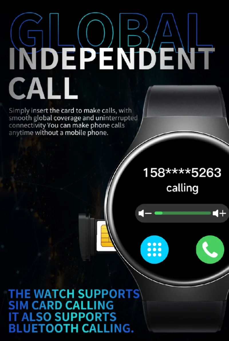 2025 جديد BW17 Smartwatch 4G شبكة WiFi GPS أندرويد IOS 1.5 بوصة شاشة جوجل بلاي عداد الخطى النوم المقتفي دعم بطاقة SIM