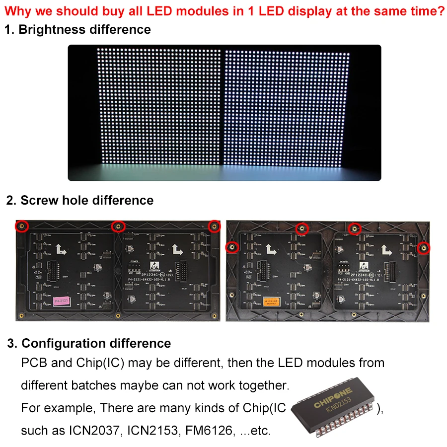 JANZU Lot De 2 Panneaux LED P5 Intérieur 64x32 Pixels - Module Écran LED Couleur 16 Scan 320x160mm Haute Définition
