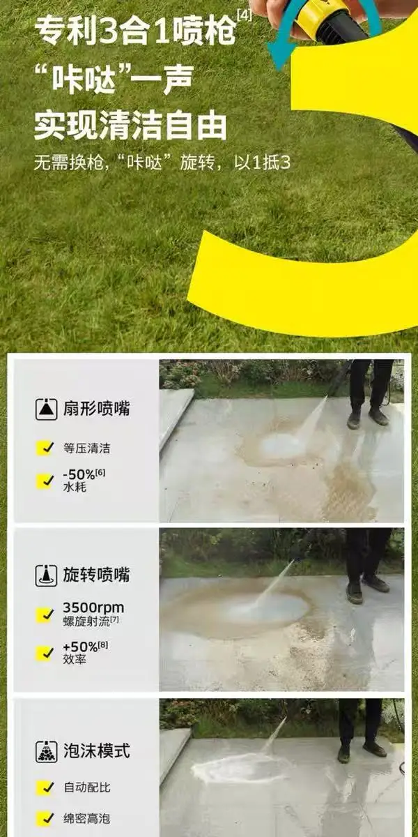 Thumbnail 3 - #20 Latest High Pressure Washers Offers