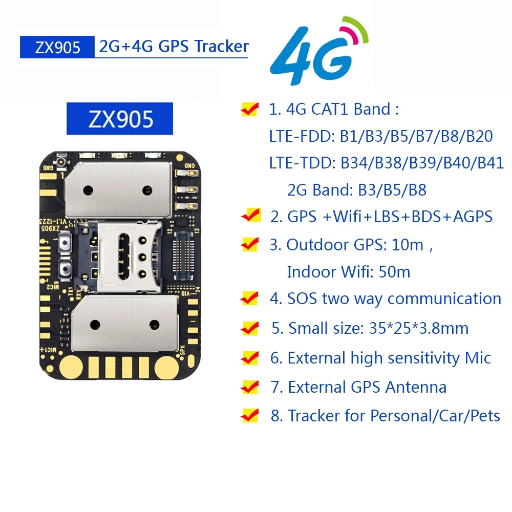 Mini GPS Tracker ZX908 4G Chip Module LTE CAT-1 Tracking PCBA GPS