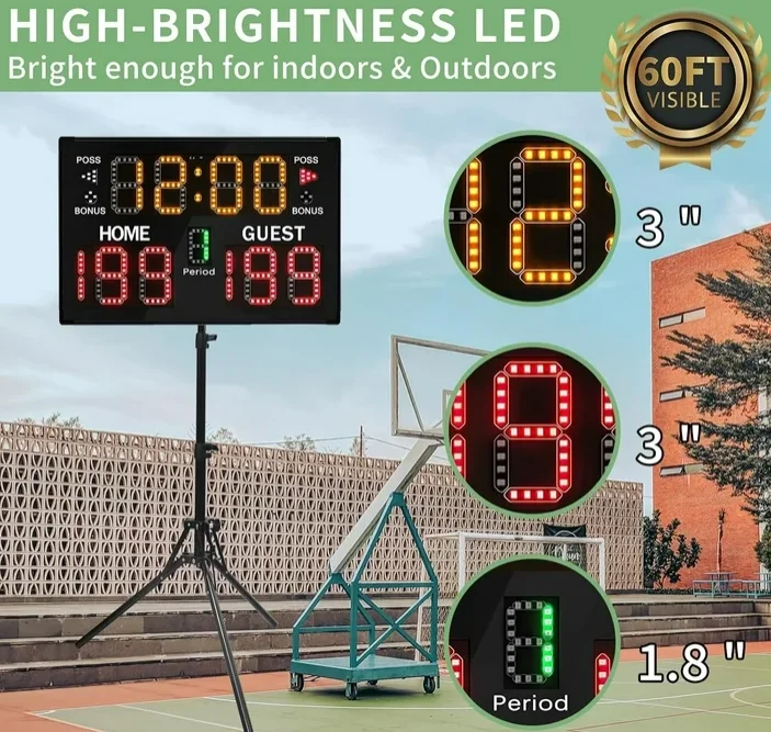 Electronic Light Emitting Diod - Sports Equipment Advertisement 评论和价格