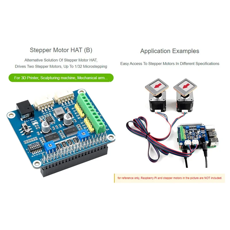 Stepper Motor HAT (B) for / Nano, Onboard 2-CH HR8825 Motor Driver Chip