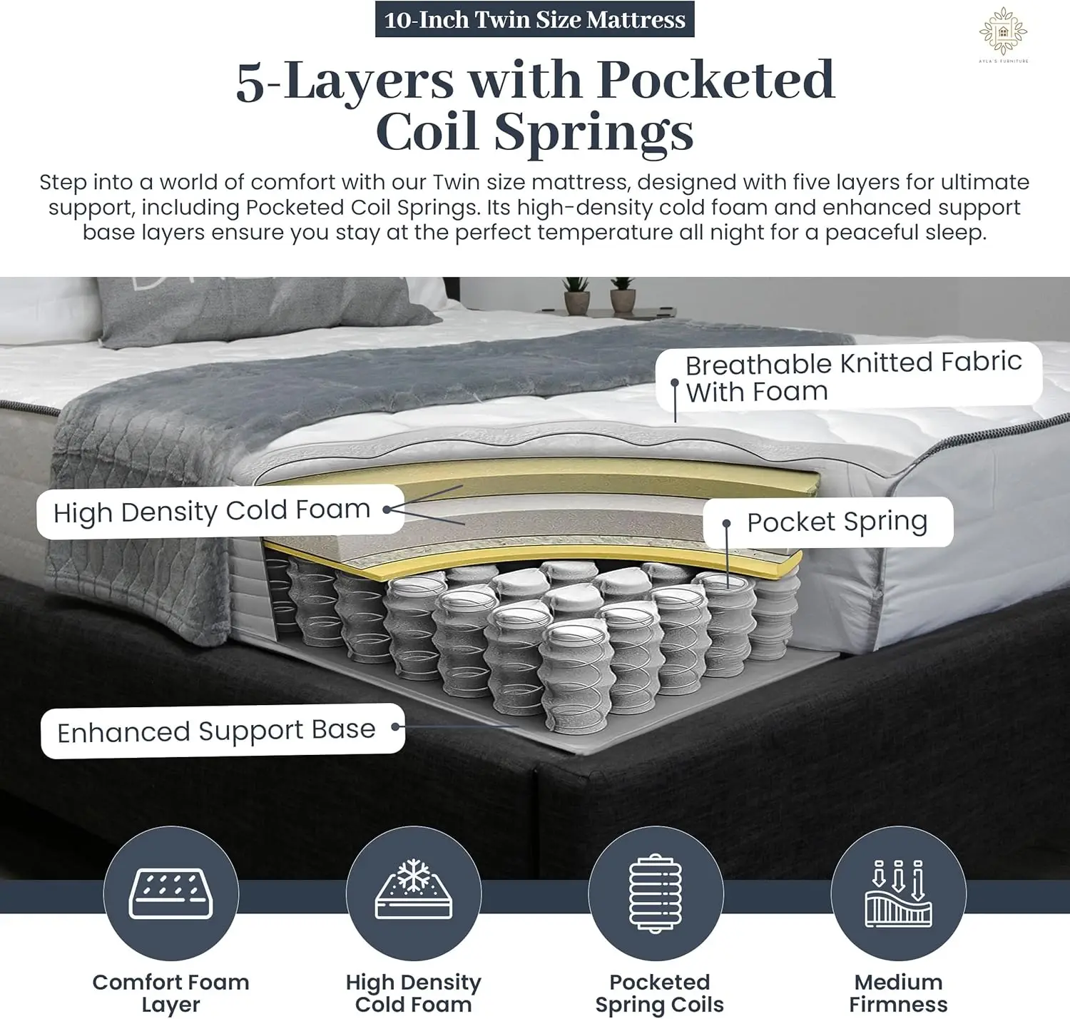 Twin Bed Mattress - 10 Inch Hybrid Twin Mattress with Pocketed Coil Springs with High Density