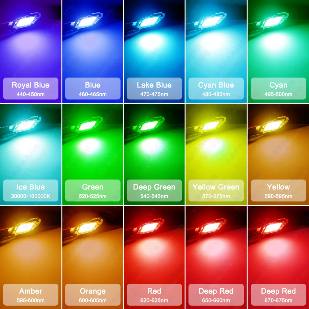 Colorful 1W 3W 5W LED Chip Red Green Blue Yellow Amber Orange 440nm 470nm 480nm 500nm 540nm 570nm 660nm 670nm COB Light Beads - Image 6