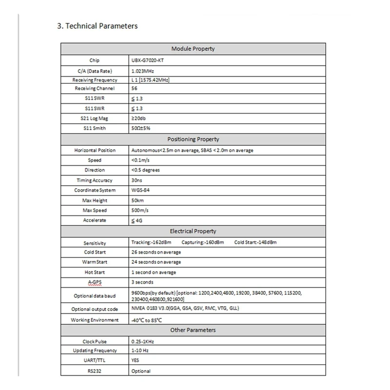 GPS Module With Antenna TTL 1-10Hz With FLASH Flight Control Model Aircraft (VK2828U8G5LF)