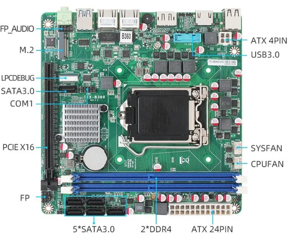 The ITX-B360 Mother…
