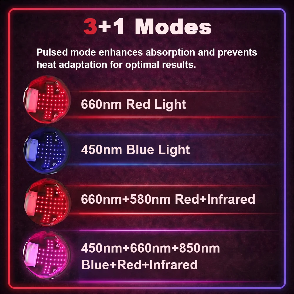 450nm 660nm 850nm 56 LEDs Rotl – Hair Care Wella Bewertung und Preis