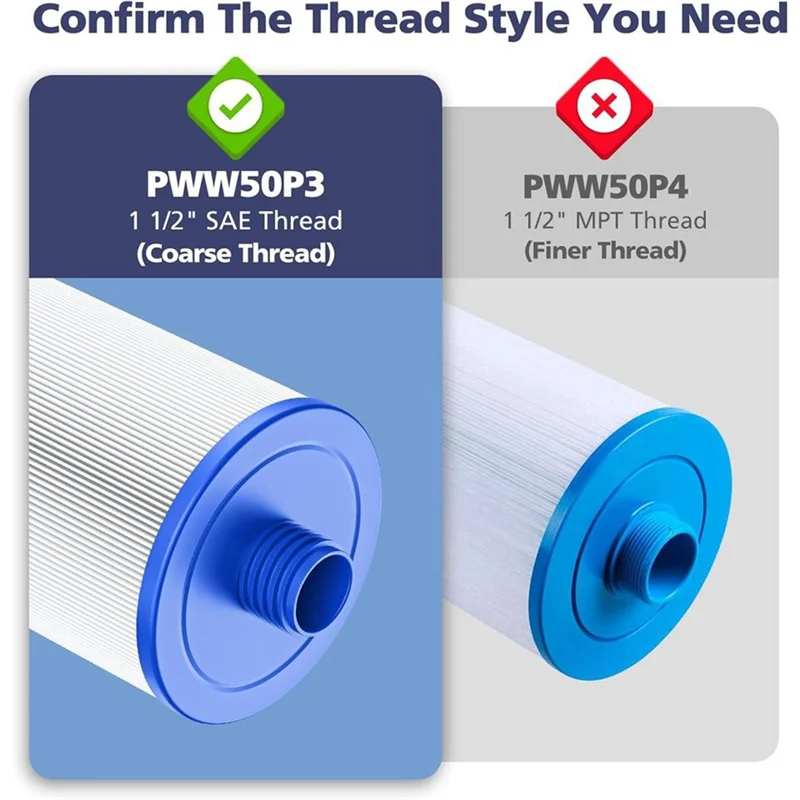 طقم خرطوشة استبدال فلتر السبا لـ Unicel 6CH-940، Pleatco PWW50P3، Filbur FC-0359، Aber 03FIL1400 ومشدات الوصول الأمامي #6