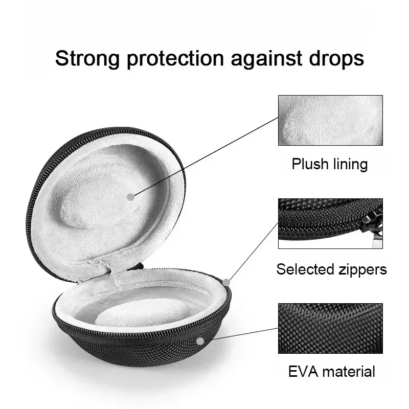 Portable Watch Travel Case EVA Watch Storage Box Waterproof Watch Holder Zippered Smartwatch Container Single Watch Organizer