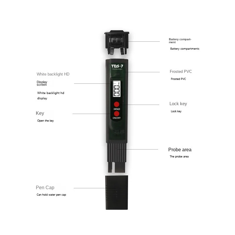 Water Hardness Instrument  TDS Tester Meter Aquarium Pool Water Quality Purity Testing Pen