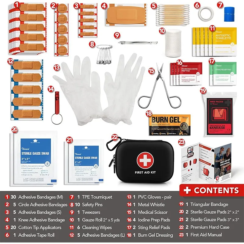 PU Leather Portable First Aid Kit Multifunctional Zipper Medical Storage Bag Outdoor Home Travel Emergency Medicine Organizer - view 3