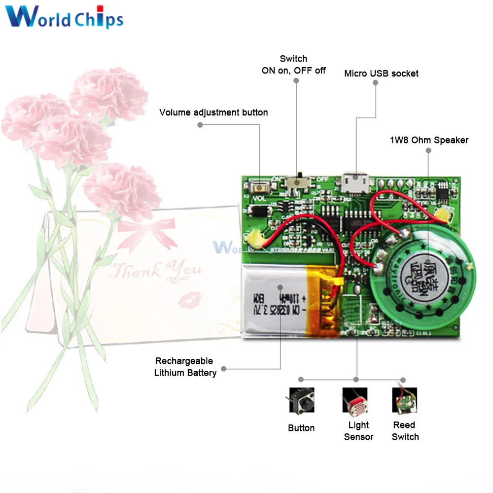 8M USB Greeting Card Player Board Photosensitive Sensitive Key Control Recordable PCB Audio Module MP3 Music Greeting Card DIY