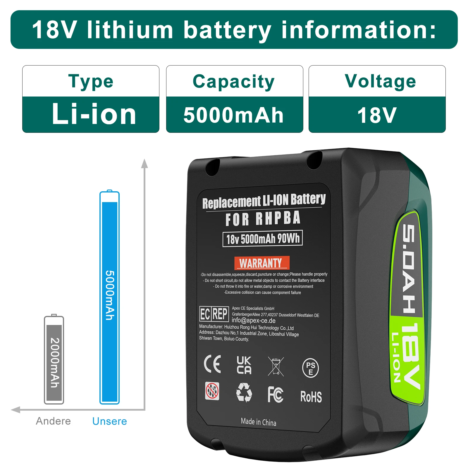 لبوش PBA بطارية 18 فولت 3.5/5.0Ah استبدال البطارية لبوش المنزل والحديقة PBA PSB PSR 18 فولت أدوات البطارية AL1880CV AL18815CV