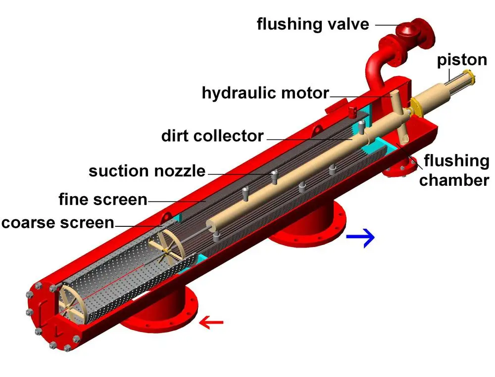 AIGER Industrial Automatic Backwash Suction Nozzle Self Cleaning Filter, Water Treatment System, Efficient Filtration