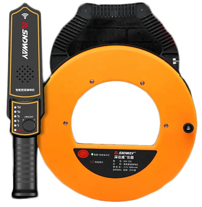 Plugging Device Ele…