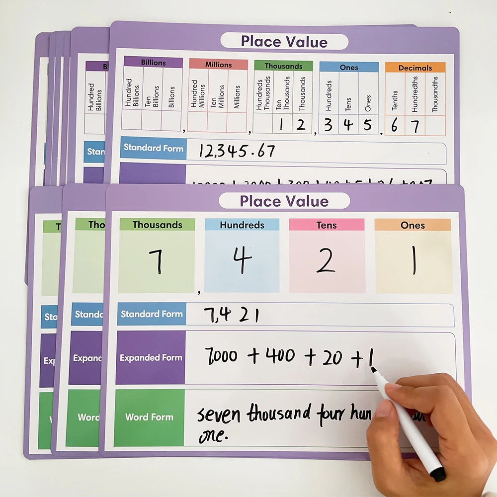 Tabla de aprendizaje de valore - Kids Educational Posters reseña y precio