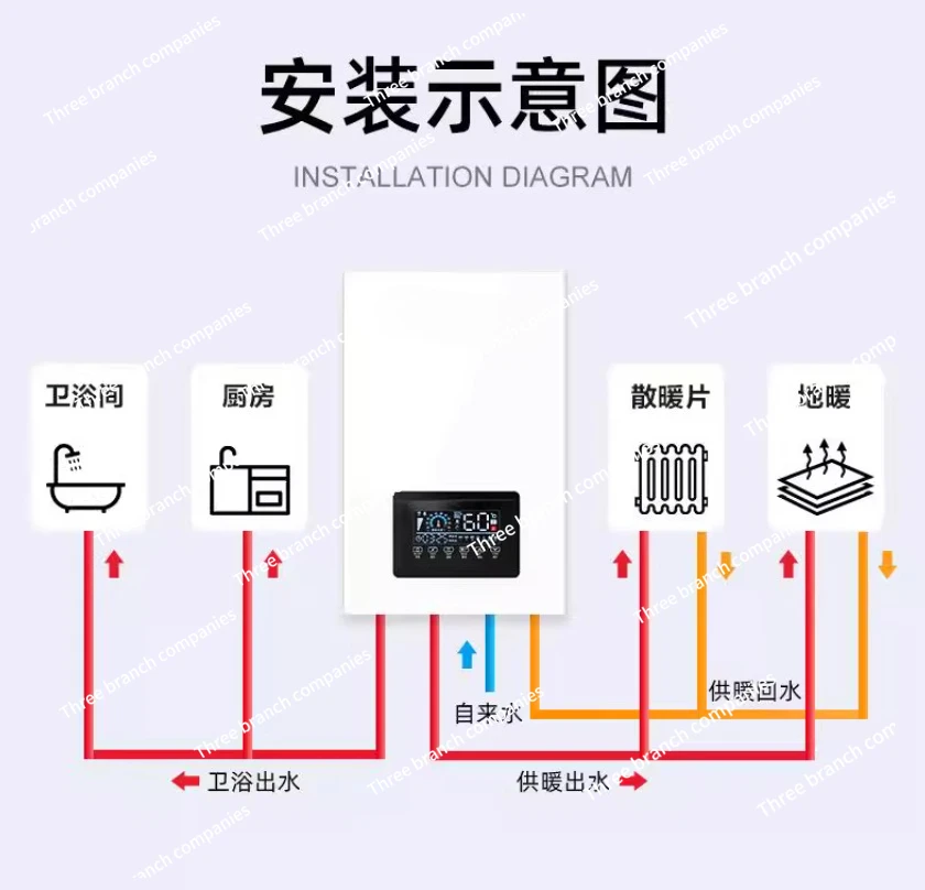 380v 20kw Home Heaters central heating electric combi boiler for whole house