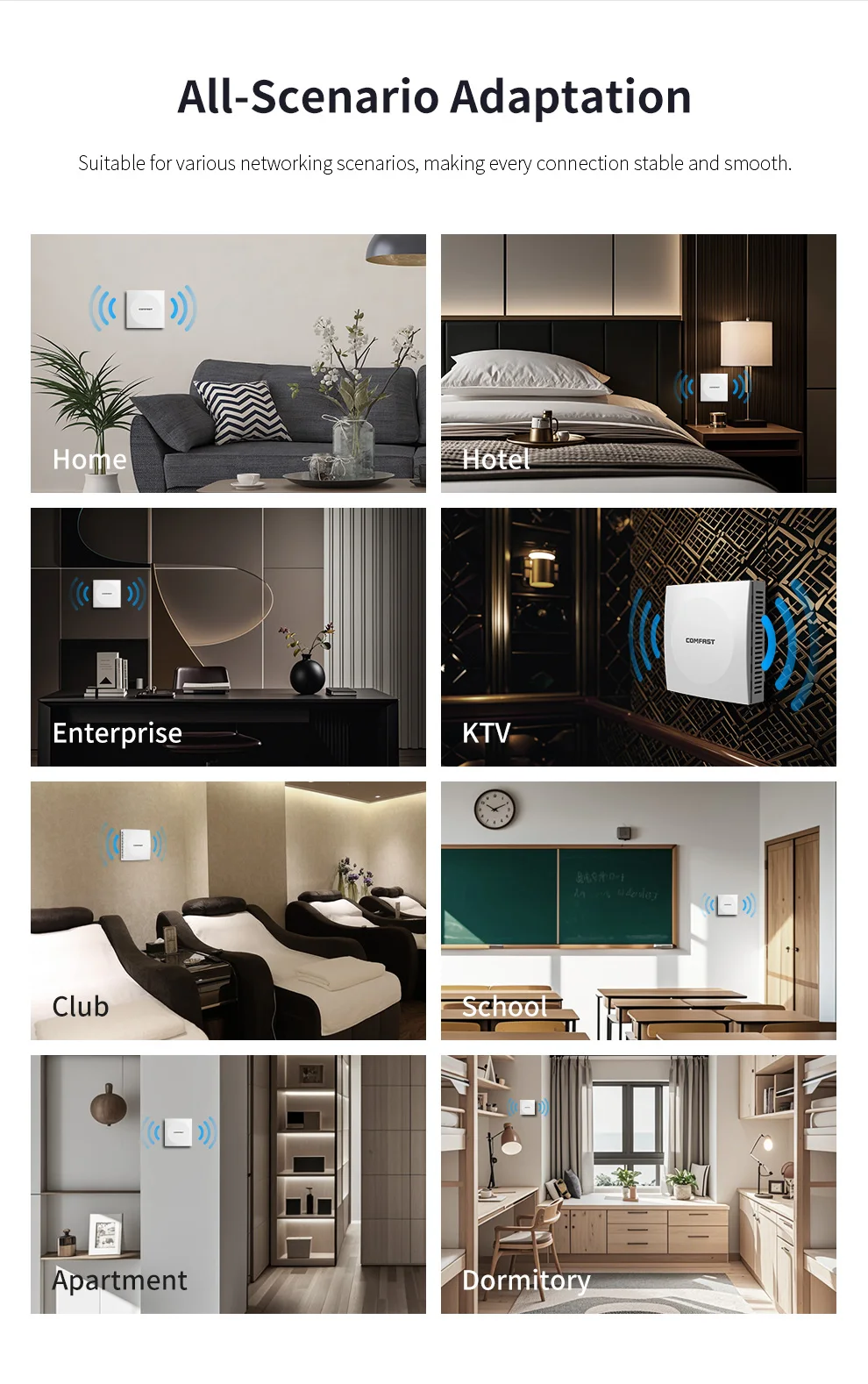 Comfast Wireless In-Wall Access Point AX3000 WIFI6 AP Panel Gigabit Dual-band 2,4G & 5G WiFi Router Wandmontage Wi-Fi AP Repeater