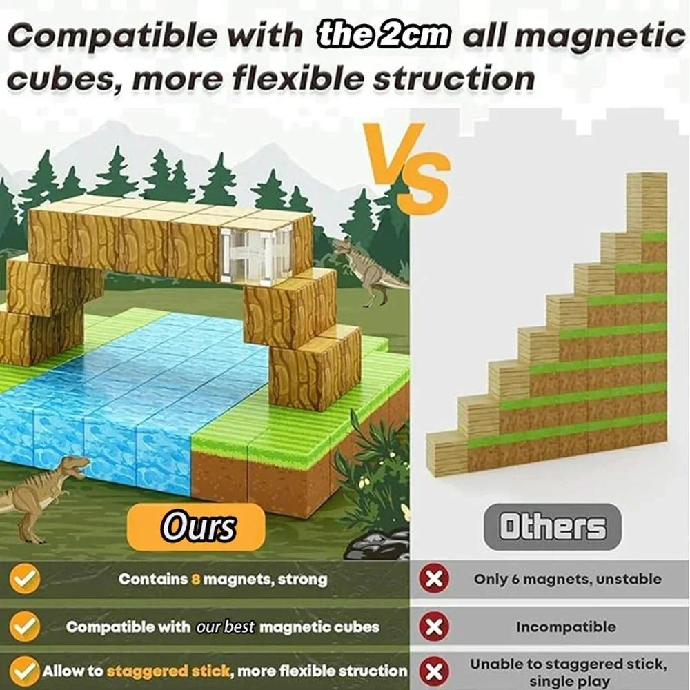 Blocos de construção magnéticos meu mundo conjunto de cubo magnético para menino menina criança idade 3 + diy estilo pixel modelo placa base haste brinquedo placa base
