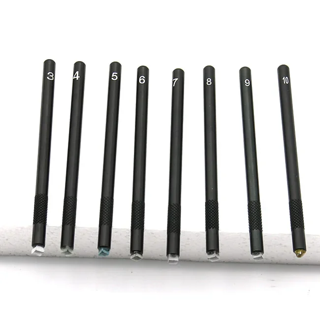 Gemstone Mohs Hardn…