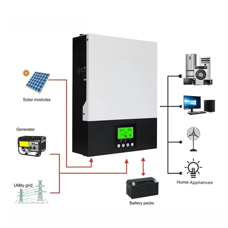 6kva 10.2kw 10kva 4kw 12kw 8kw 3000w 10kw 6kw 3kw 3000w 10 Kw 5kw 24v 48v on Off Grid Mppt Hybrid Solar Power Inverter