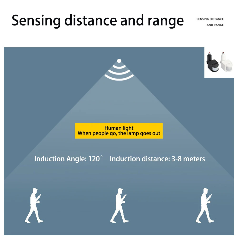DC24V LED sensore di movimento della luce rilevatore di infrarossi PIR automatico a infrarossi sensore di movimento con interruttore Timer esterno rotante a 120 gradi
