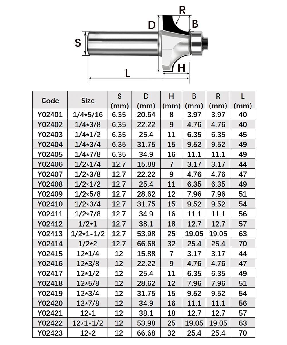 Vsharp Diamond Round Corner Router Bit PCD 2 Flutes R Chamfering Milling Cutter Wood MDF HPL Cutting Smoothly No Burr Longlife