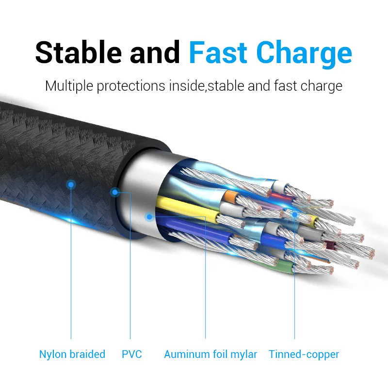 Vention 4K Type C Cable for MacBook Pro iPad Huawei Samsung Xiaomi 60W PD Fast USB C Charging Charger Cord USB-C 5A TypeC Cable