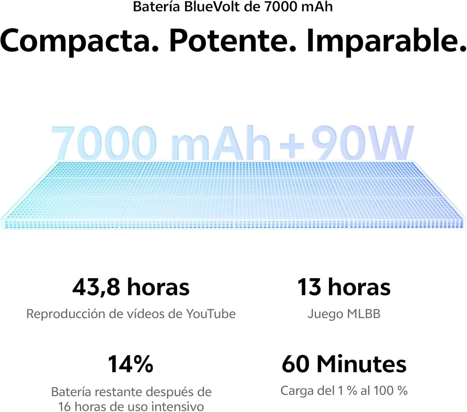 Teléfono – vivo V70 FE 5G Bundle, 8GB+256GB, Cámara de 200MP con OIS, Batería 7000mAh y Carga 90W, Pantalla 1.5K AMOLED 120Hz, IP68/IP69, eSIM, 5 años de actualizaciones, Incluye:: Auriculares Buds Air3 + Cargador 90W 9