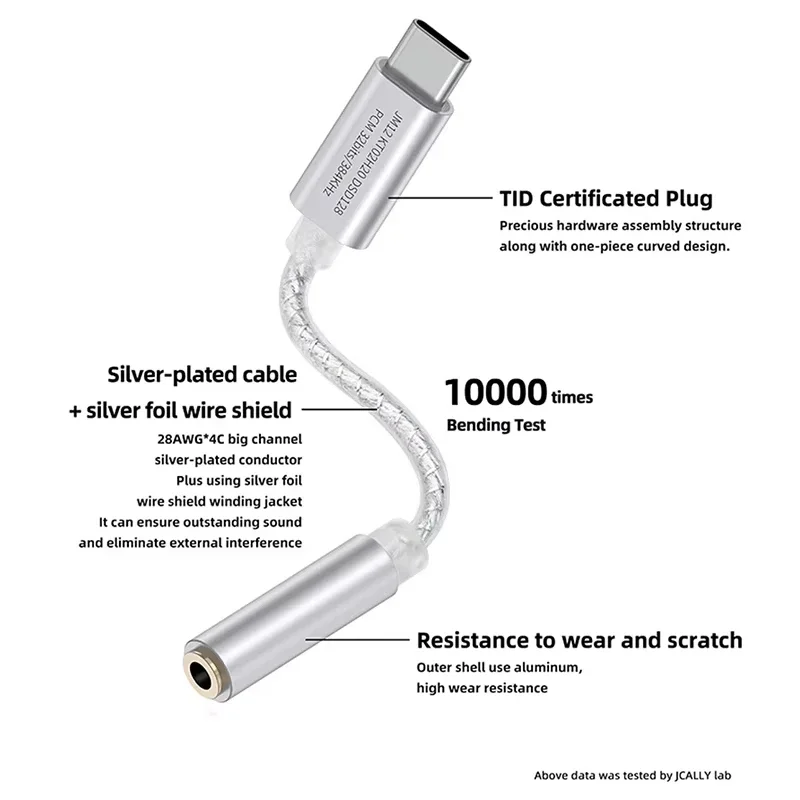 JCALLY JM12 Digital Audio Adapter Type-C to 3.5mm Audio Adapter KTO2H20 DAC Chip 32bits/384KH DSD128