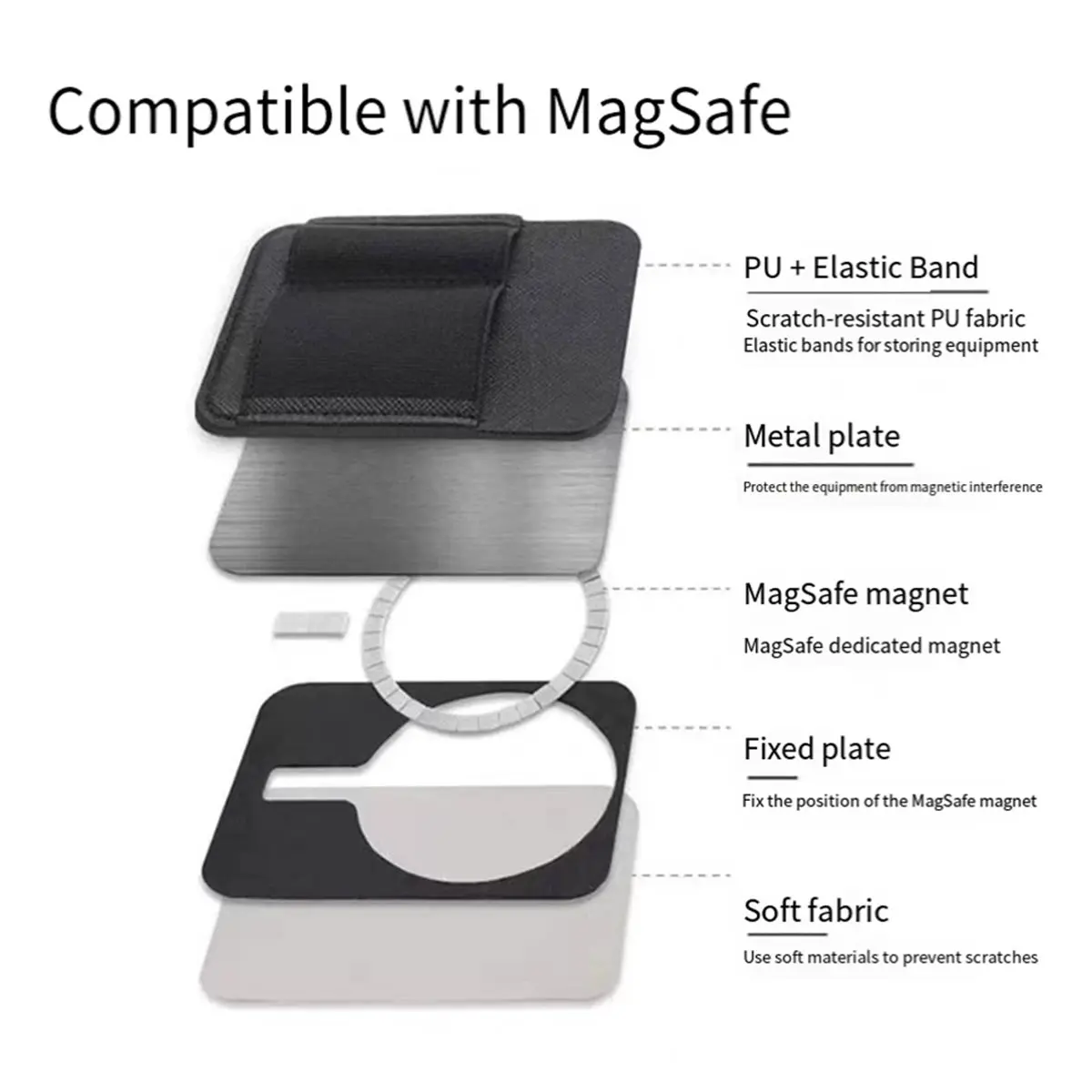 【A75T】 USB Dongles AMP Protective Pouch with Magnetic Elastic Bands for IOS Android Phone Portable DACs